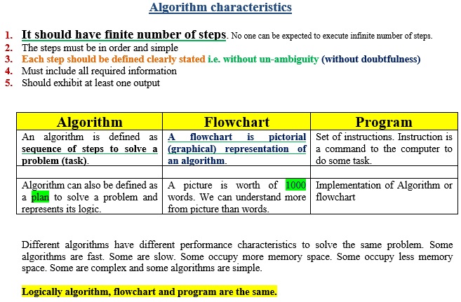 algorithm_characteristics
