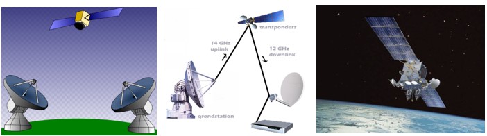 satellite transmission media