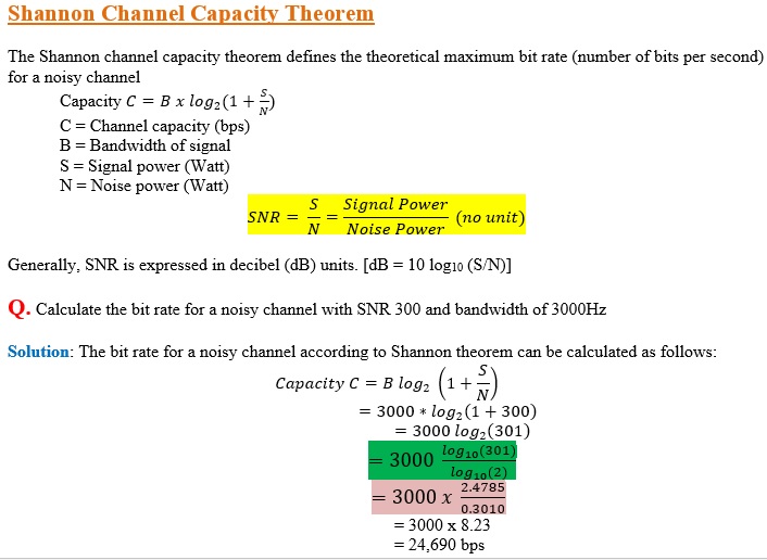 Shanon channel capacity theorem