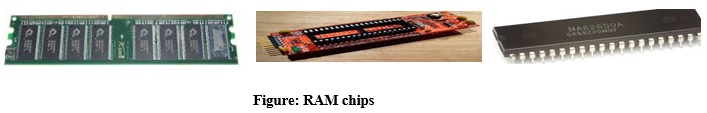 RAM_chips