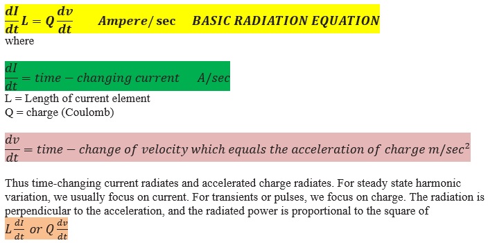 EM wave radiation mechanisms