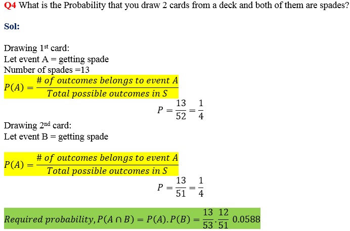 deck of cards spades in probability