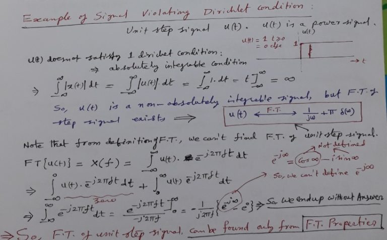 Fourier Transform | Signal and Systems - EngineersTutor