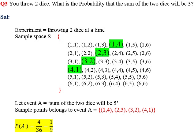 sum of two dice problem in probability