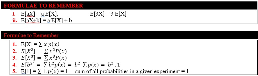 mean and variance formulae