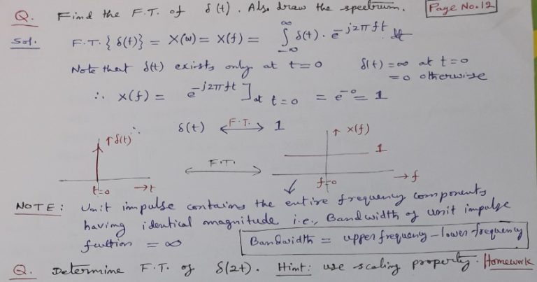 Fourier transform solved problems | Signals & Systems - EngineersTutor