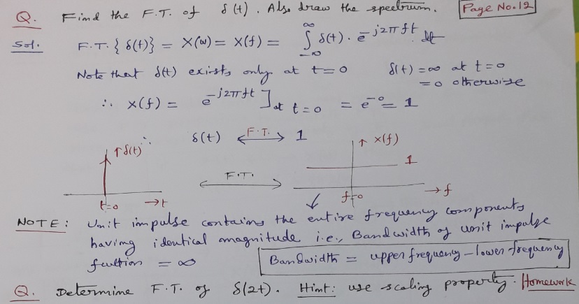 solved problems of fourier transform
