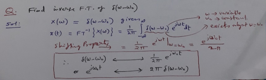 fourier transform example problems and solutions