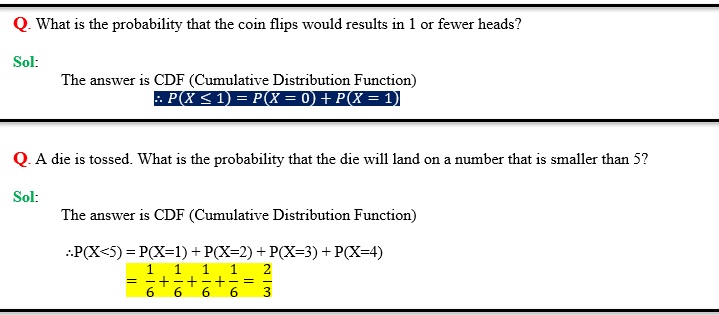 cumulative distribution example