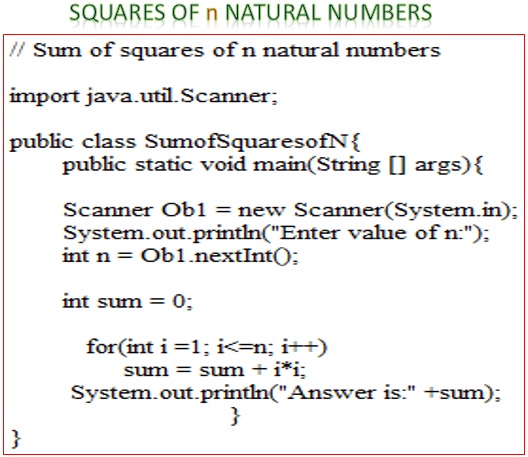 squares of n natural numbers