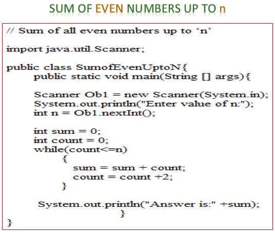 sum of even numbers upto n