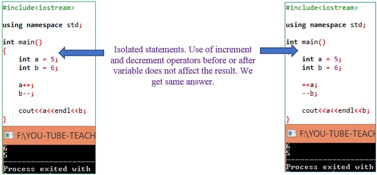 increment_decrement_operator