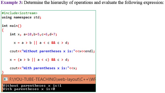 example_operator_heirarchy