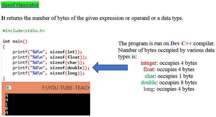 sizeof Operator in C Made Easy Lec: 28.5