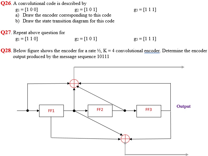 convolutional codes example