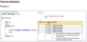 while Loop in C++ - EngineersTutor
