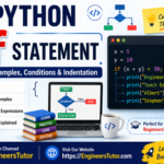 Python if Statement – Tutorial