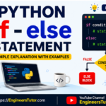 Python if-else Statement – Simple Explanation with Examples