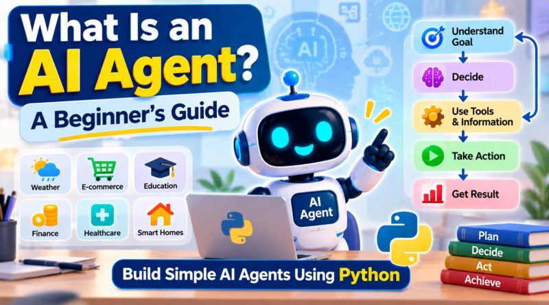 AI_Agent