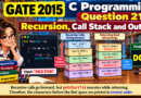 GATE 2015 COMPUTER SCIENCE & INFORMATION TECH. – CS – C Programming | Q. 21 (Session – 2)