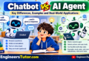 Chatbot vs AI Agent: Differences Explained with Simple Examples